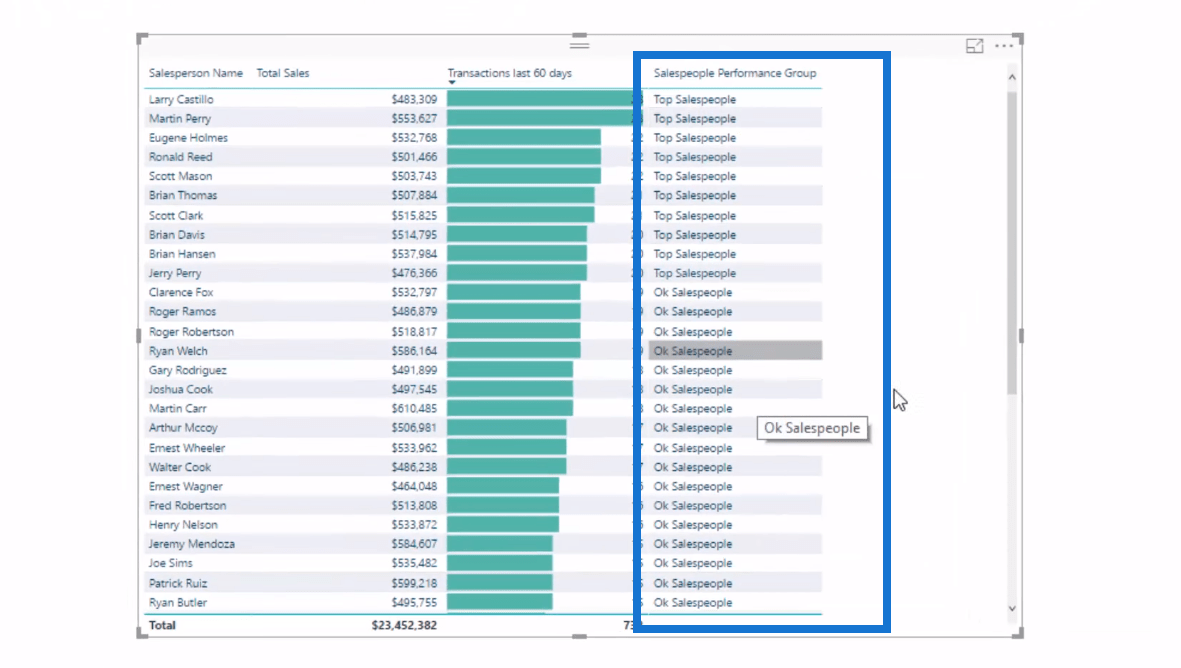 LuckyTemplates Advanced Analytics: Toissijaiset taulukkologiikkatekniikat