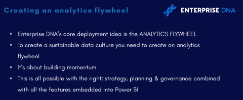 LuckyTemplates Business Applications: Analytics svänghjul för att bygga fart