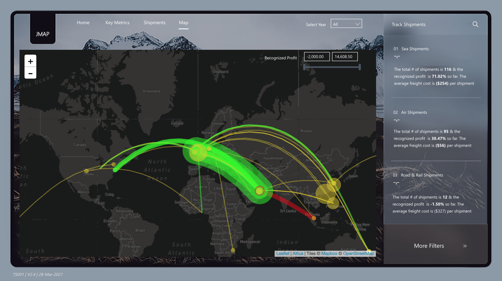 Nytt på LuckyTemplates Showcase – Logistik, transport och frakt