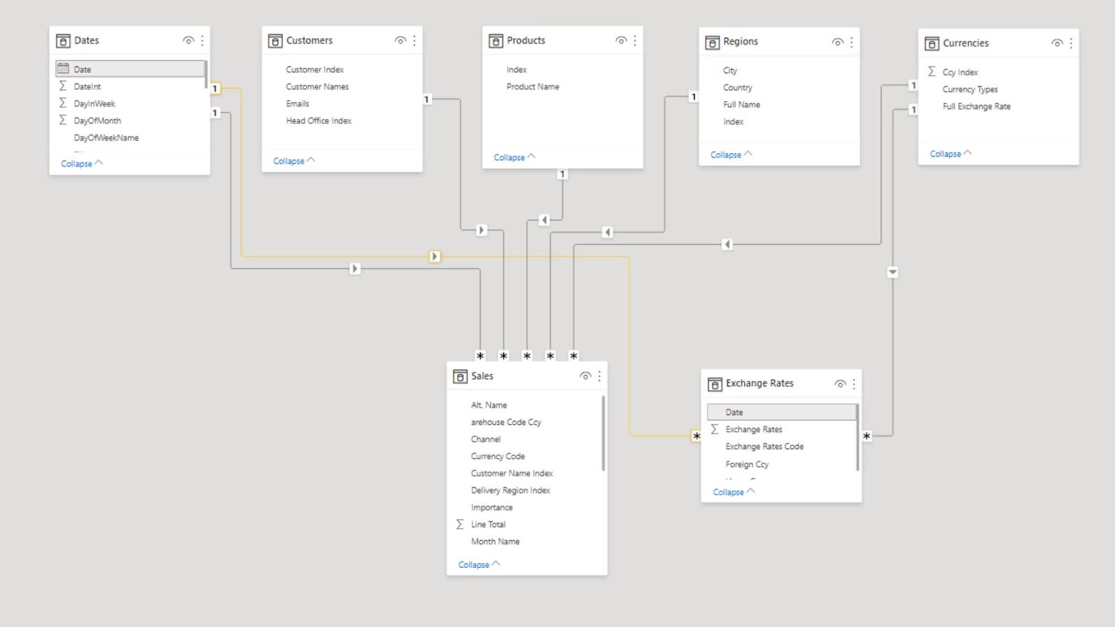 LuckyTemplates Parameters Via Query Editor