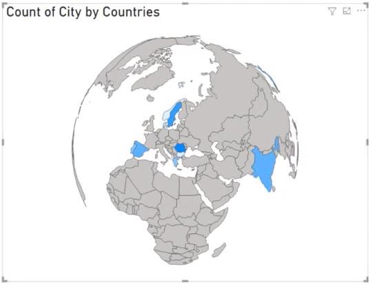 Hierarkiat LuckyTemplates-visualisoinneissa