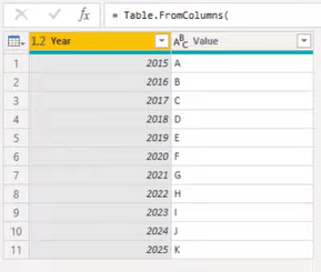 Power Query Hvert udtryk: En introduktion