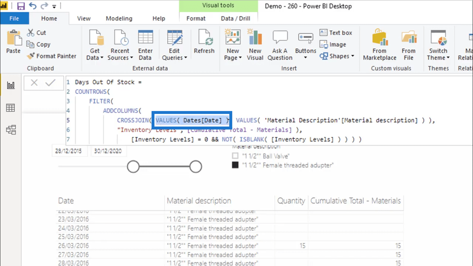 Розрахунок днів нульового запасу – LuckyTemplates Inventory Management Insights