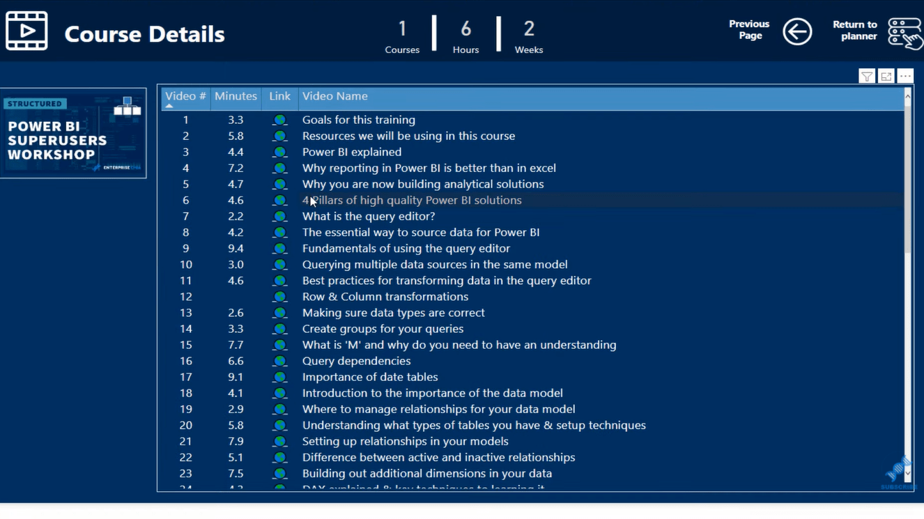 Drillthrough i LuckyTemplates: Funksjonalitet og bruk