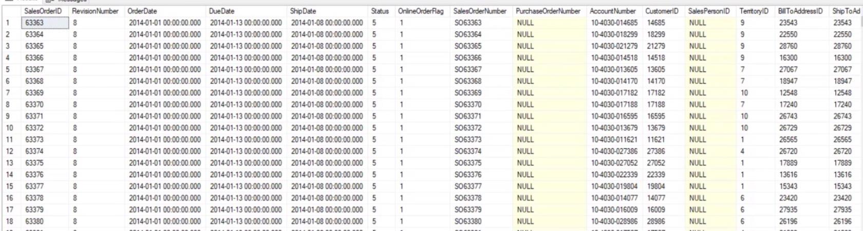 Almindelige SQL-funktioner: En oversigt