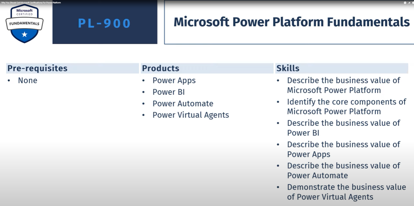 Power Platform-veiledninger: Hvorfor få en Microsoft Power Platform-sertifisering?