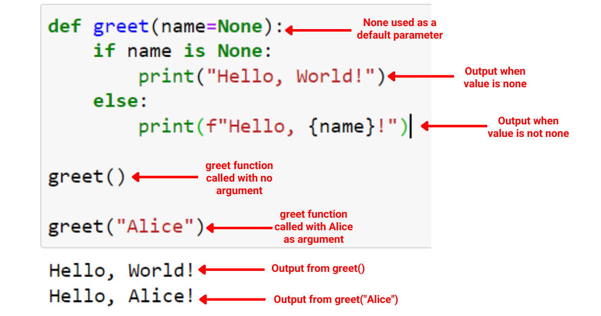 Null i Python: 7 brukstilfeller med kodeeksempler