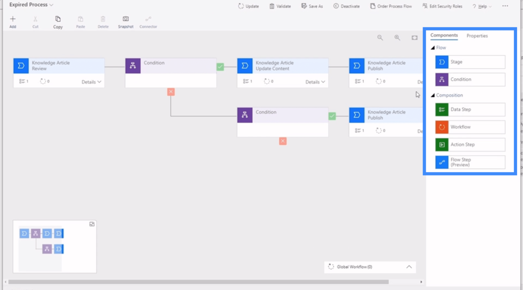 Power Apps Business Process Flow og dokumentation