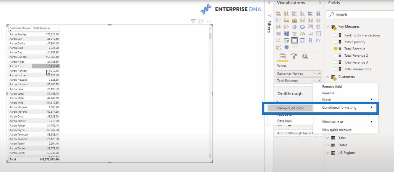 Brugerdefinerede betingede formateringsteknikker i LuckyTemplates