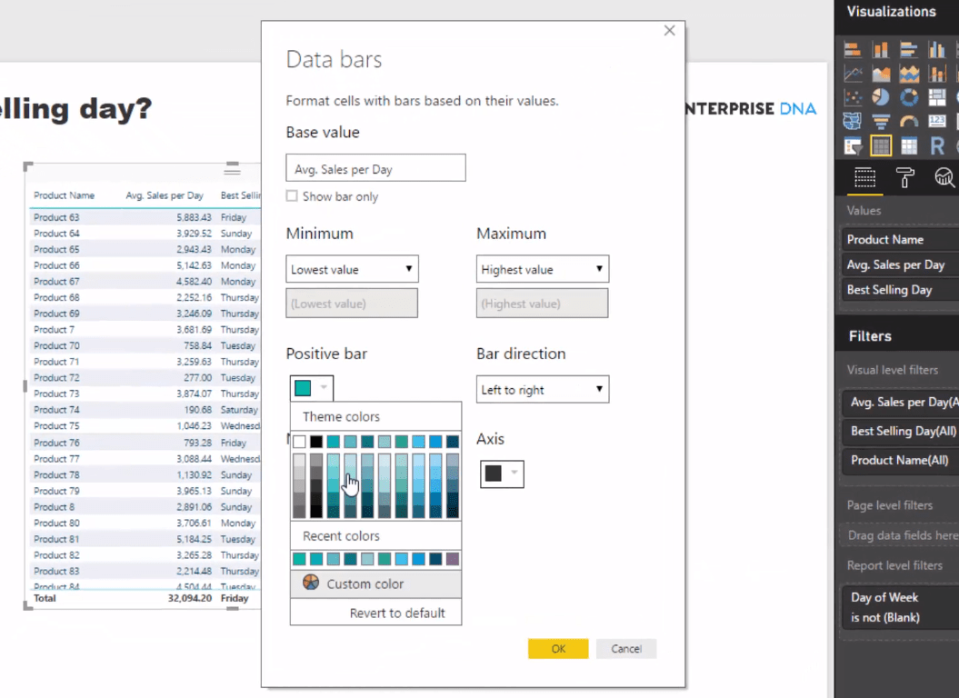 Upptäck unika insikter med LuckyTemplates TOPN-funktion