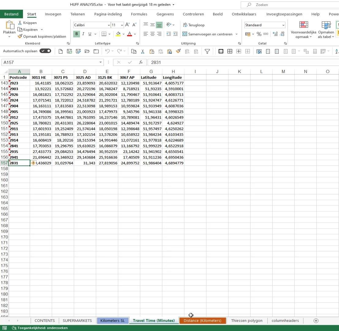 Huff Gravity Model Analysis In LuckyTemplates