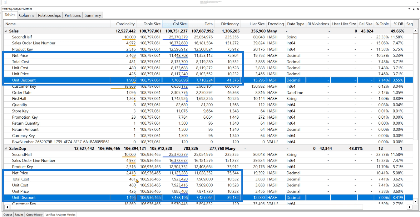 Power Query optimering: Reduktion af decimaltal