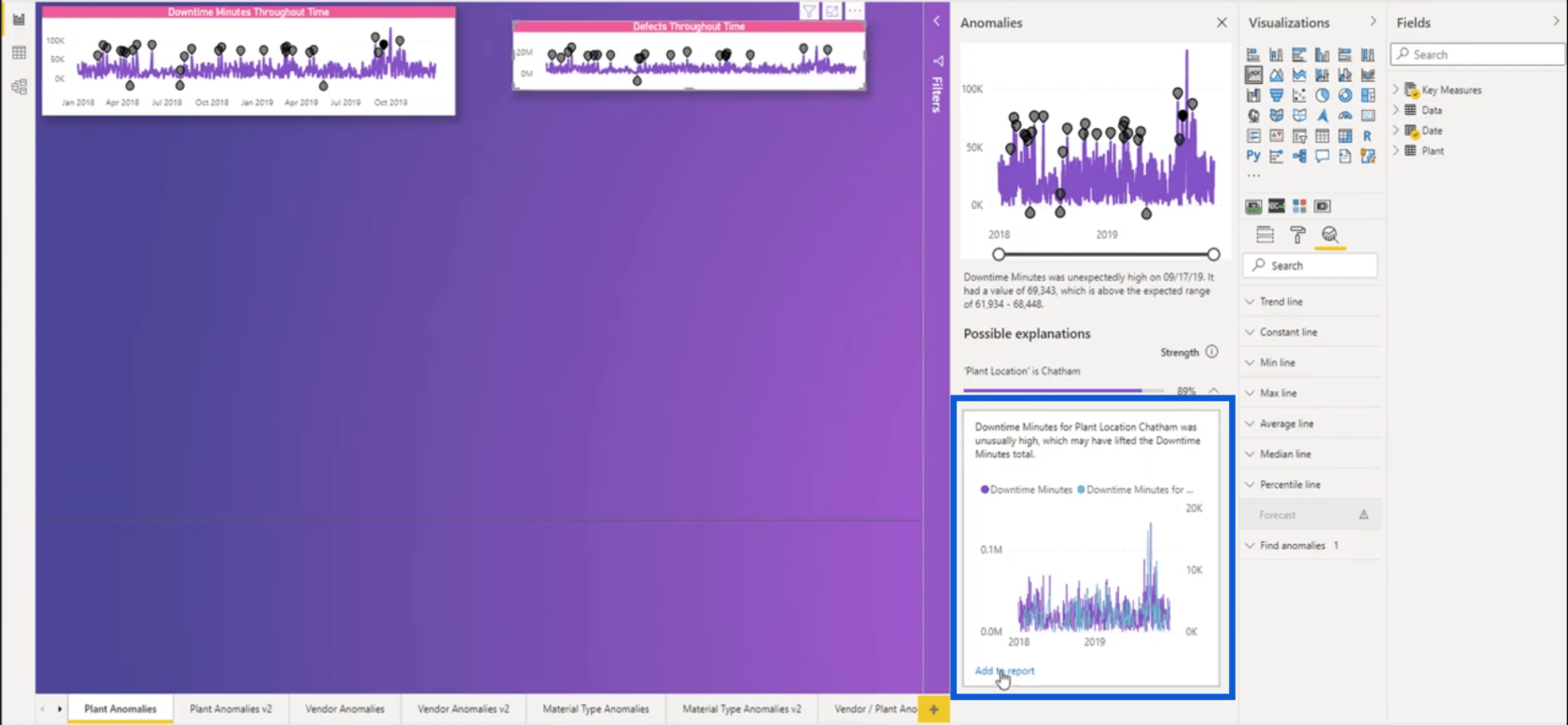 LuckyTemplates Anomaly Detection Feature: Hur det fungerar