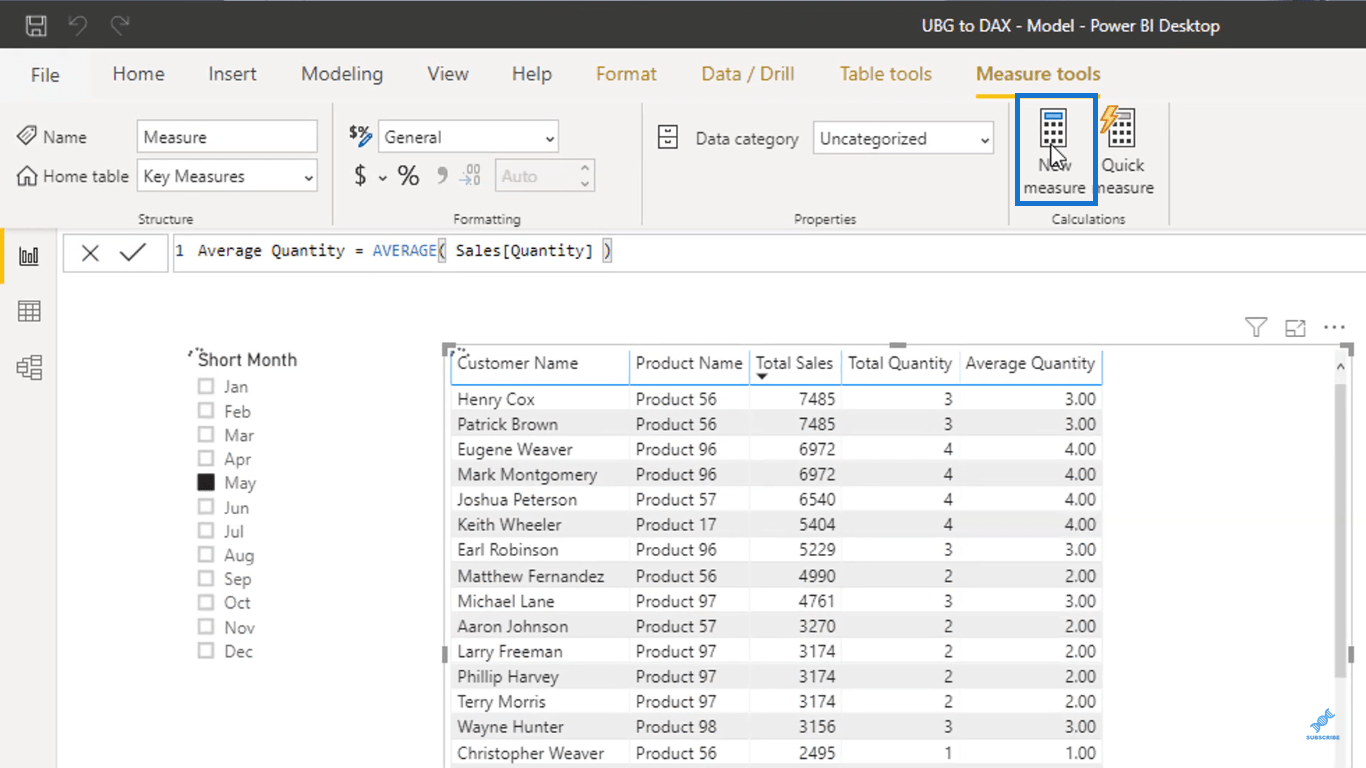 Enkla aggregationer i LuckyTemplates