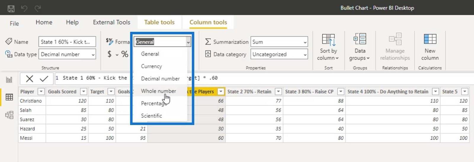 Punktdiagrammer: Avancerede brugerdefinerede billeder til Lucky Templates