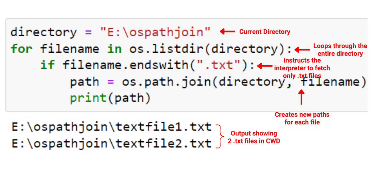 Os.Path.Join In Python: Gyakorlati útmutató példákkal