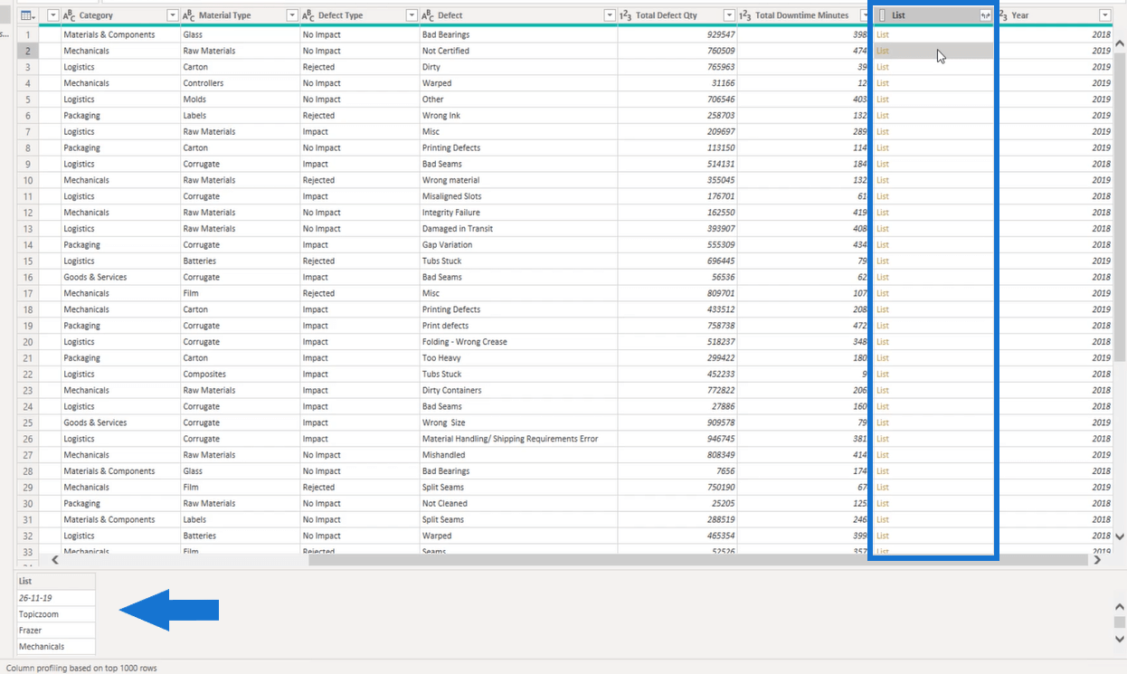 Oversigt over Query Editor-brugergrænsefladen i LuckyTemplates