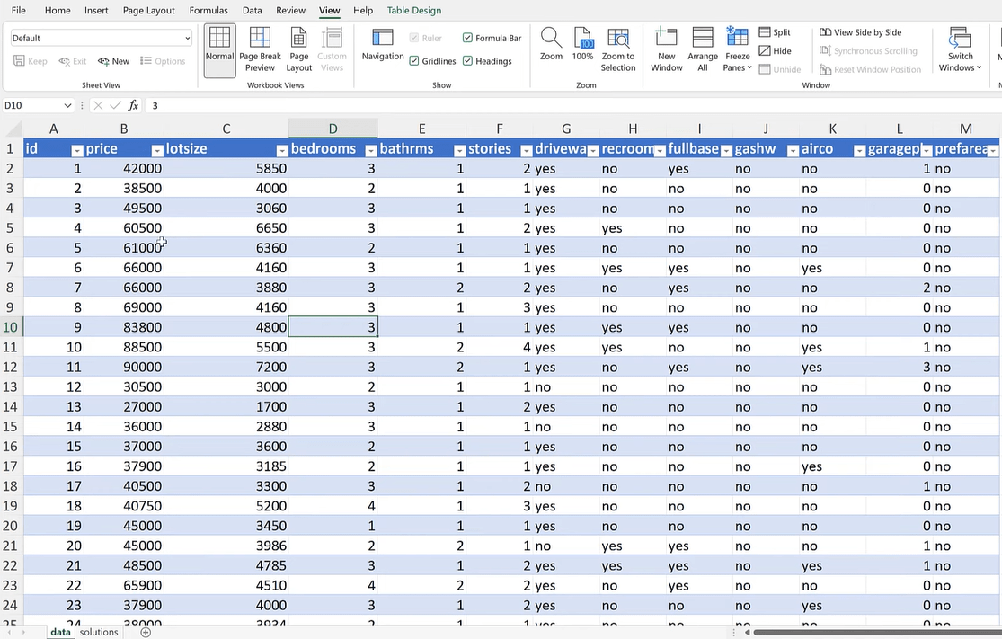 Chi-Square-test i Excel: Sammenligning av variabler