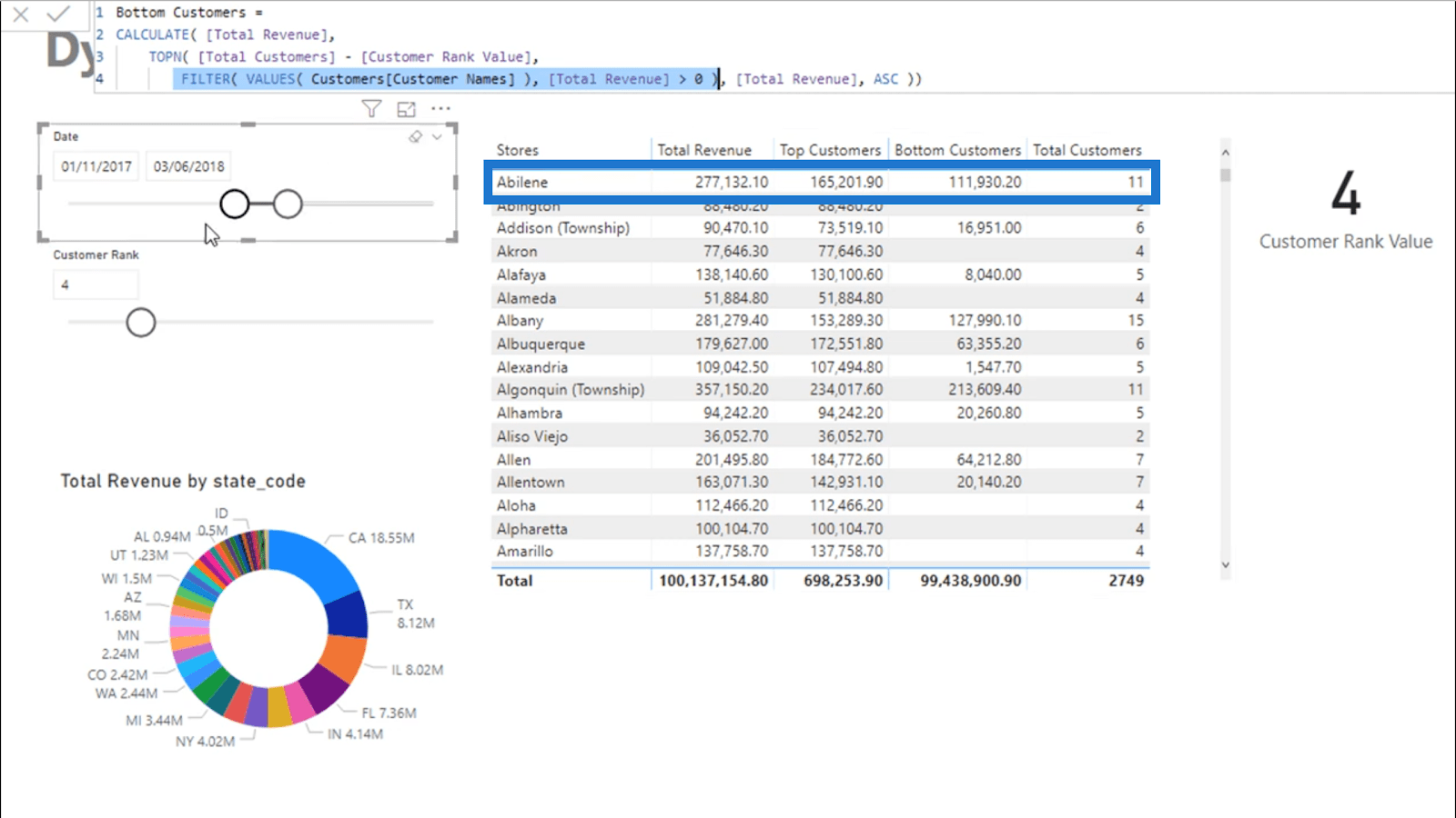 Dynamisk segmentering med dynamiske parametere – Avanserte LuckyTemplates og DAX-teknikk