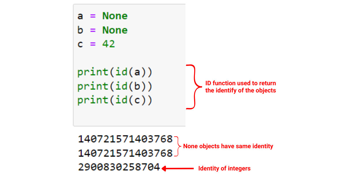 Null i Python: 7 brukstilfeller med kodeeksempler