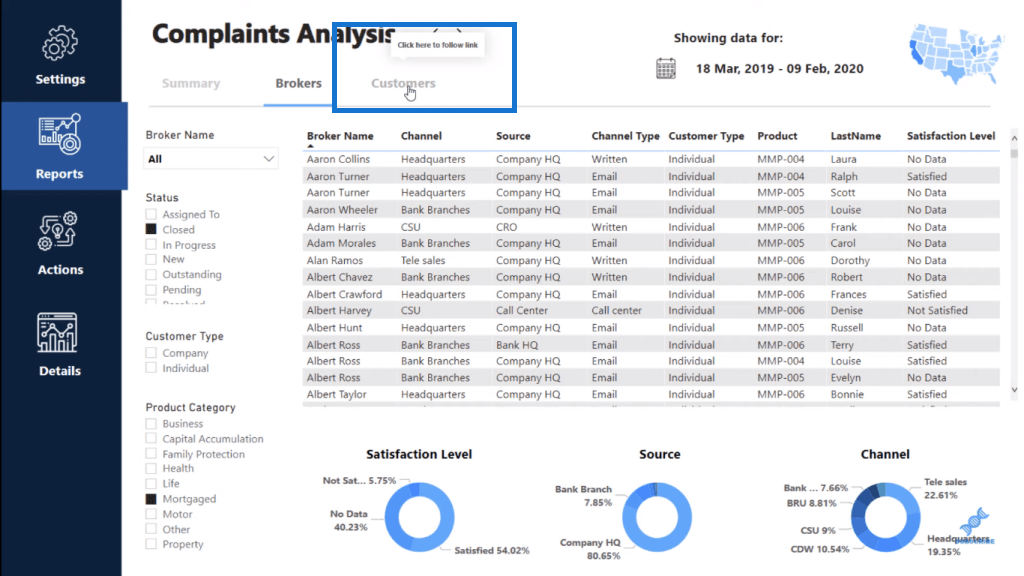 Vysoce kvalitní přehledy LuckyTemplates s navigací