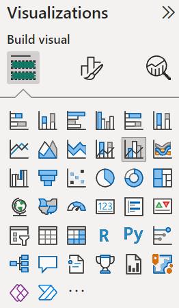 Hur man skapar en instrumentpanel i Lucky Templates i 6 enkla steg