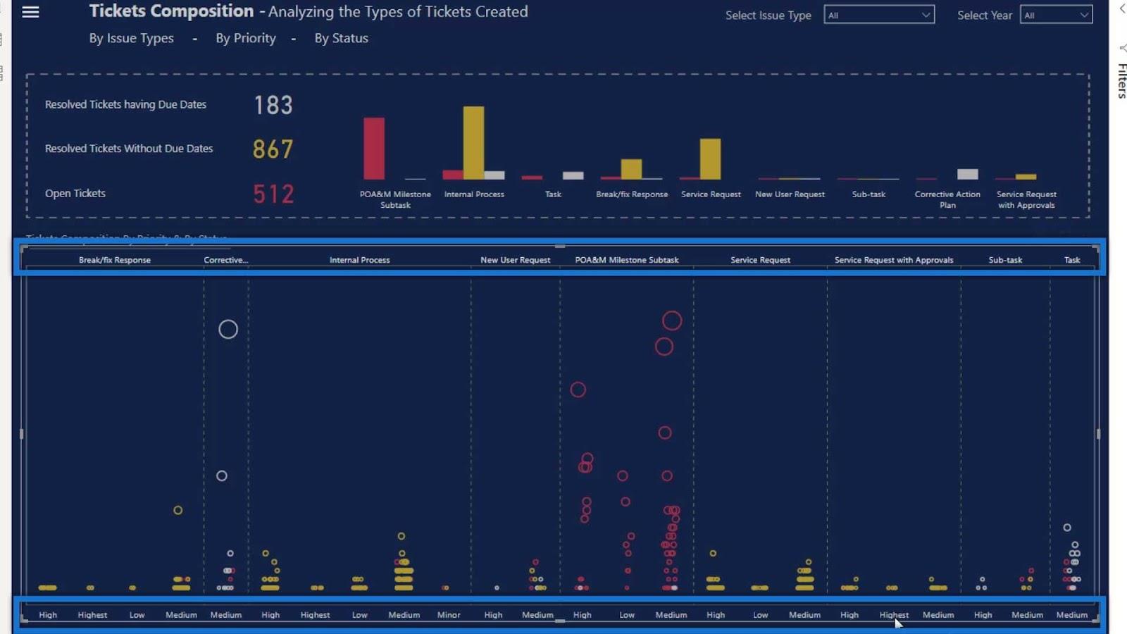 Punktplott-grafer i LuckyTemplates: Custom Visualization