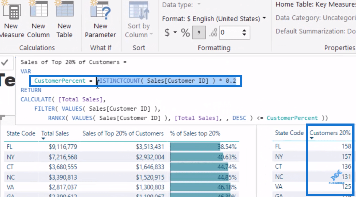 Implementering av Pareto (80/20)-prinsippet i LuckyTemplates-analysen