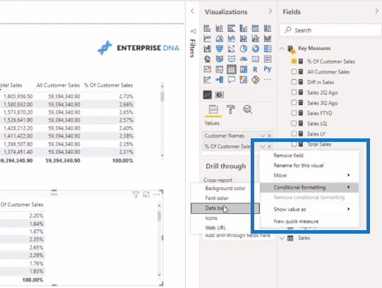 LuckyTemplates DAX ALL-funktion – hur det fungerar