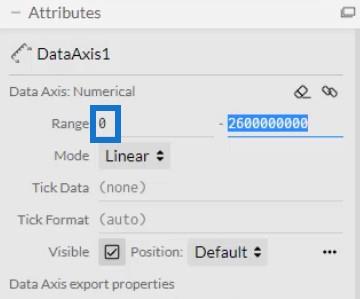 Fyll stapeldiagram – En stapeldiagramvariation för LuckyTemplates-rapporter