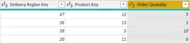 Gode ​​fremgangsmåter for Power Query Language Flow