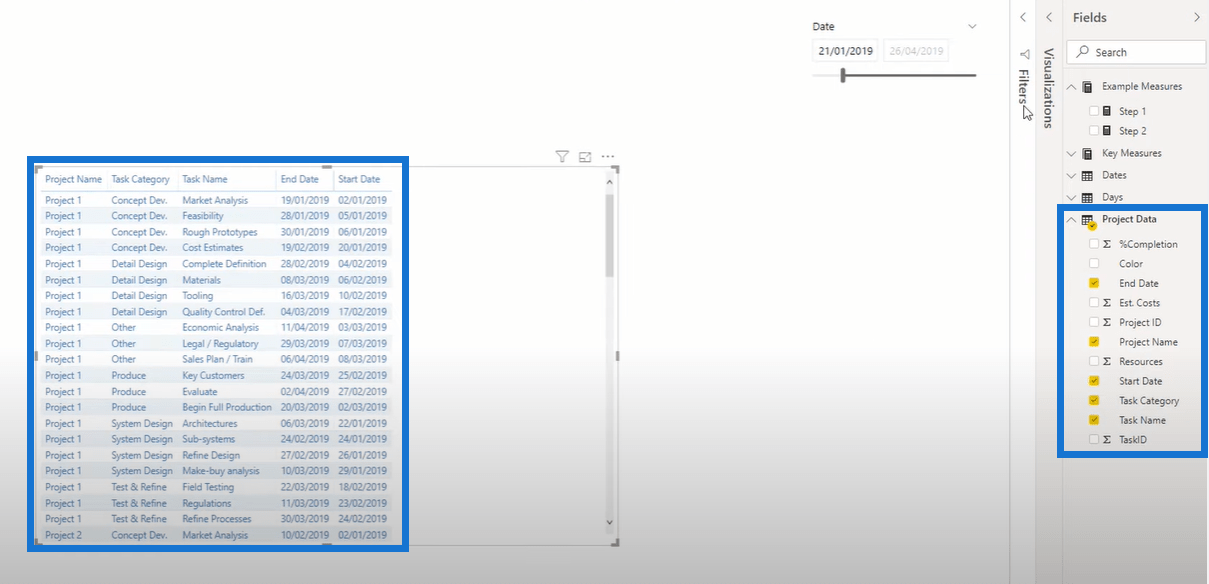 Oprettelse af et Gantt-diagram i LuckyTemplates ved hjælp af matrix