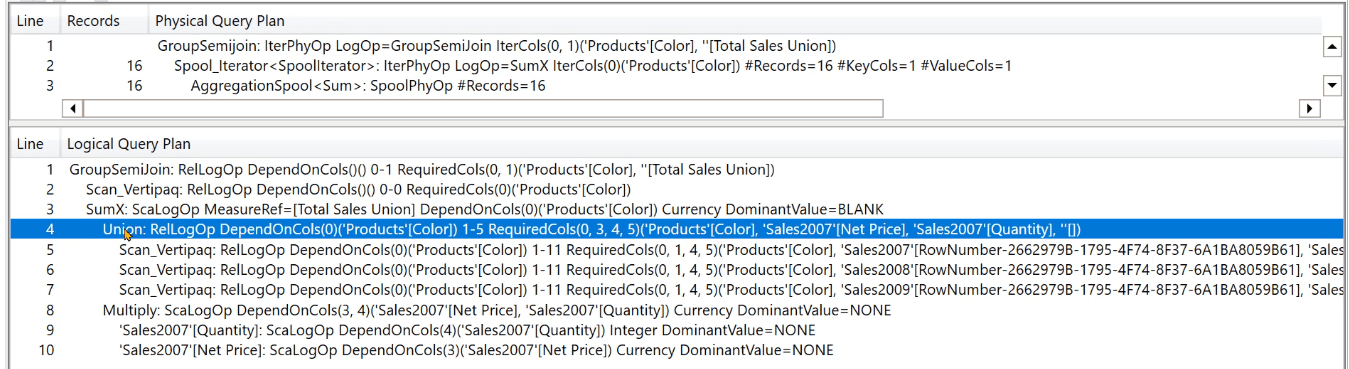 UNION DAX-funksjon vs Power Query