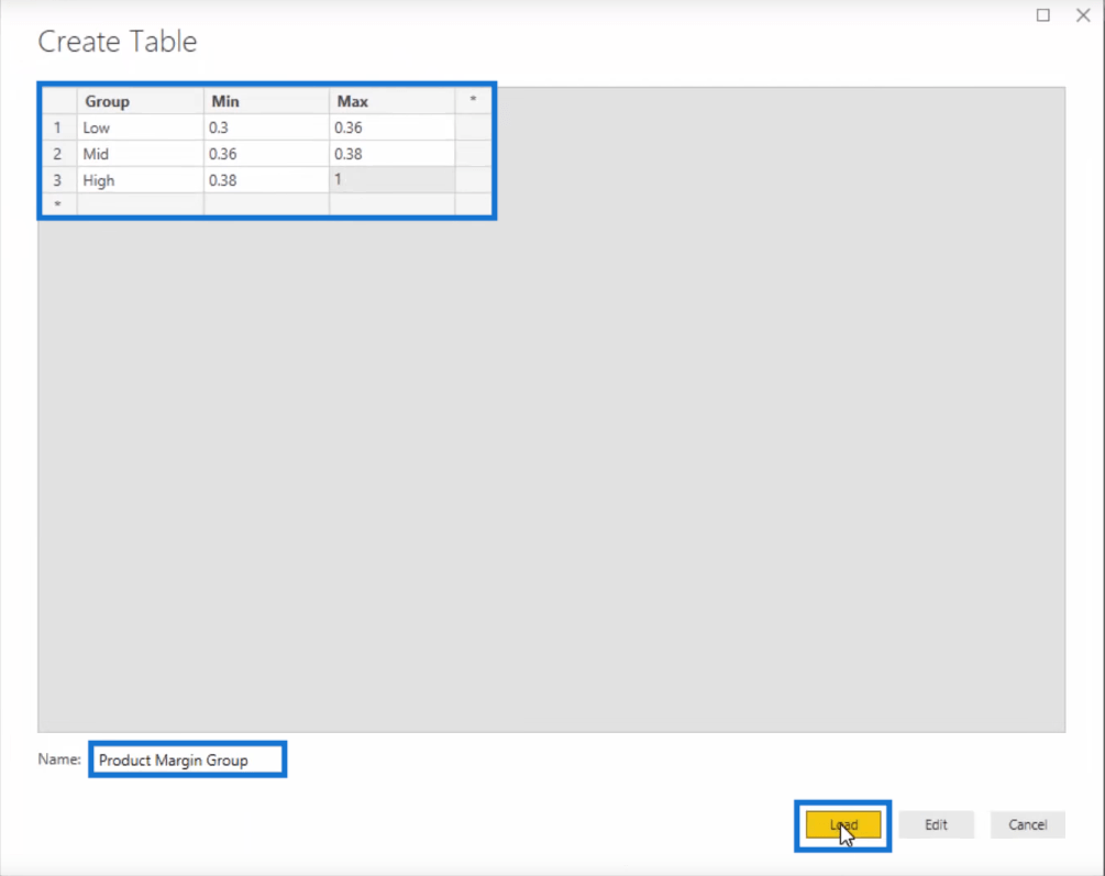 Använd DAX för att segmentera och gruppera data i LuckyTemplates