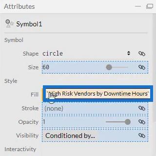 Scatterdiagramvisualiseringer med Charticulator