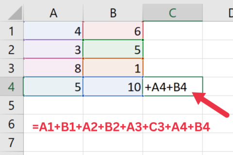 Hur man visar formler i Excel: En komplett guide