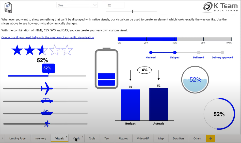 Mukautettu visuaalinen kuva LuckyTemplatesissa: Opi hallitsemaan fontin ominaisuuksia DAXissa