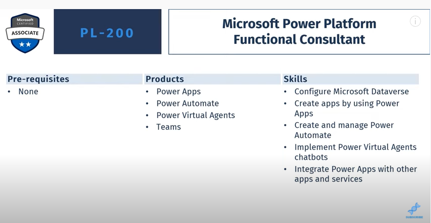 Навчальні посібники з Power Platform: чому потрібна сертифікація Microsoft Power Platform?