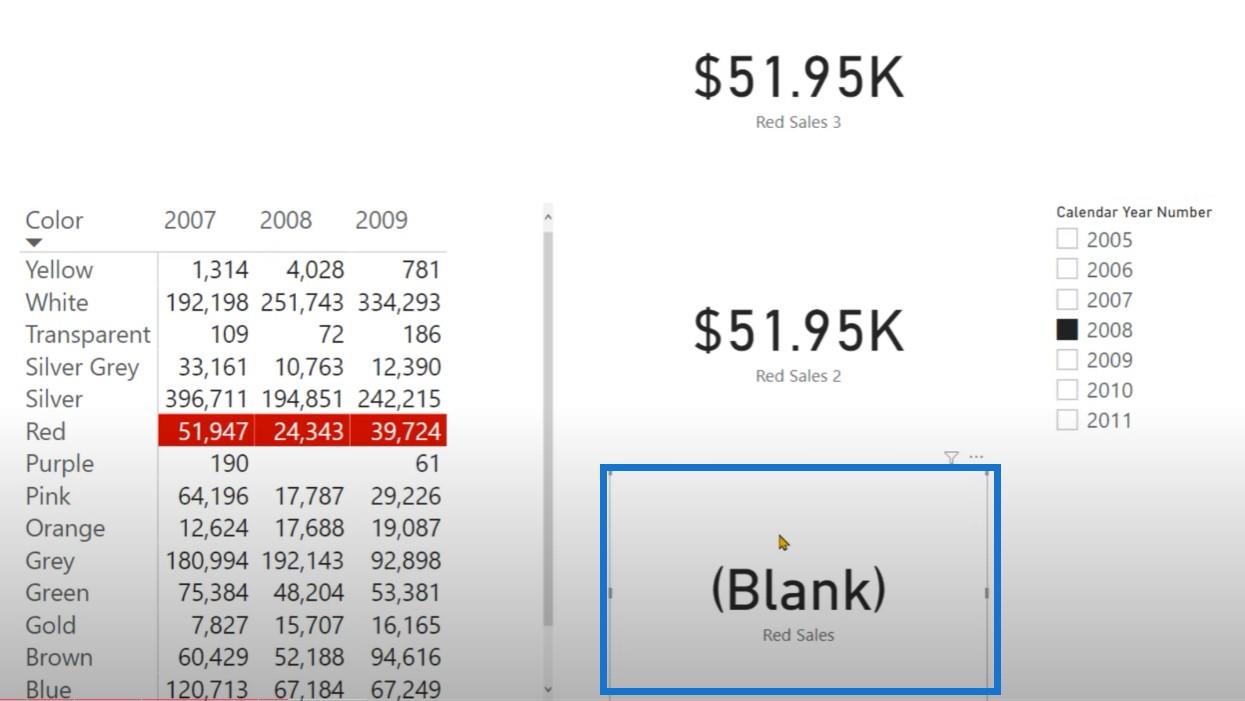 Udvidede tabeller i LuckyTemplates