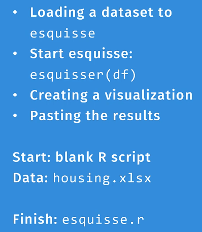 GGPLOT2 In R: Visualiseringar med ESQUISSE