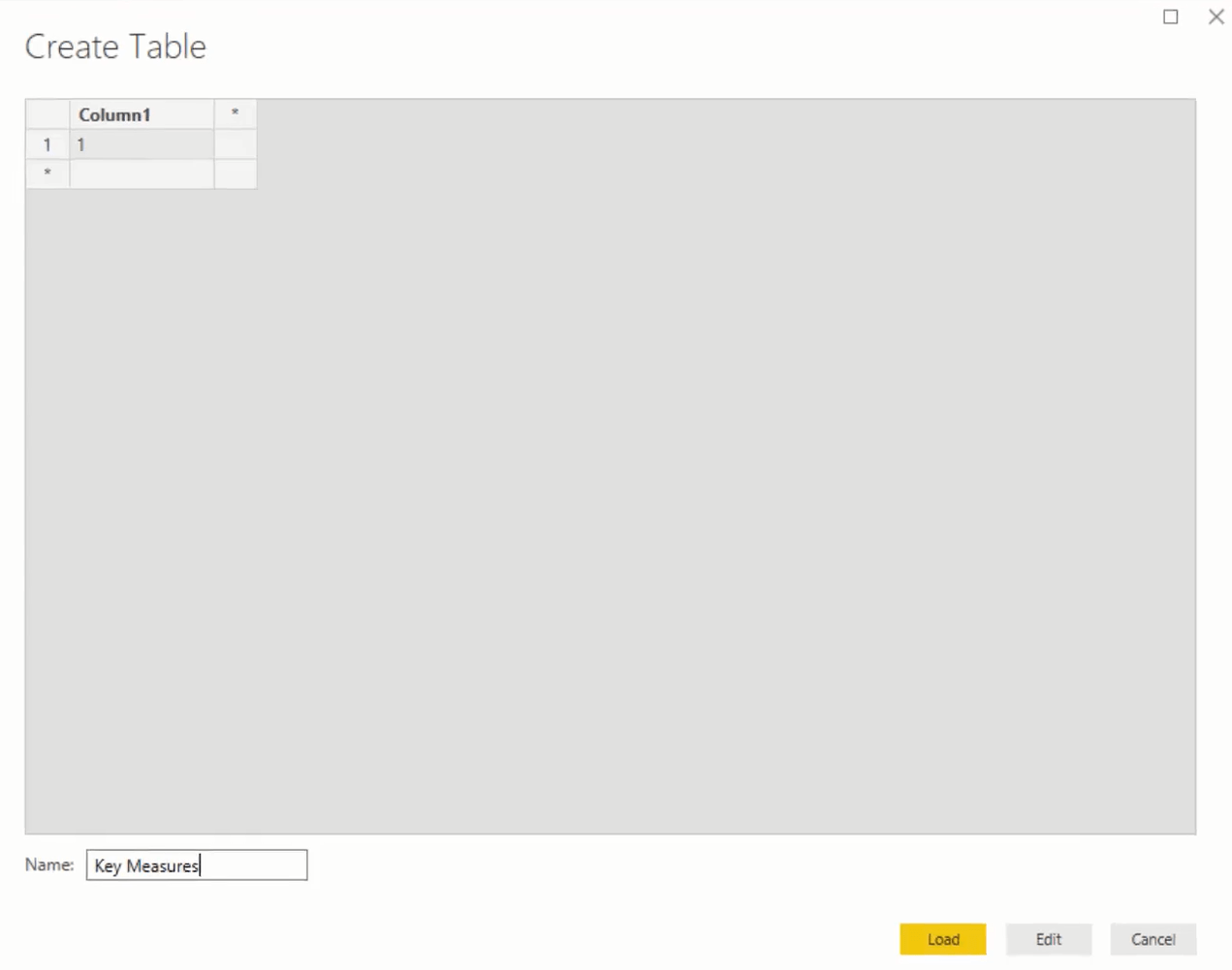 Inventory Dashboard ved hjelp av Basic DAX i LuckyTemplates