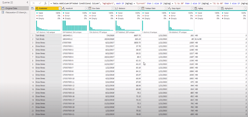 Formater data i LuckyTemplates: Adressering av uregelmessige dataformater