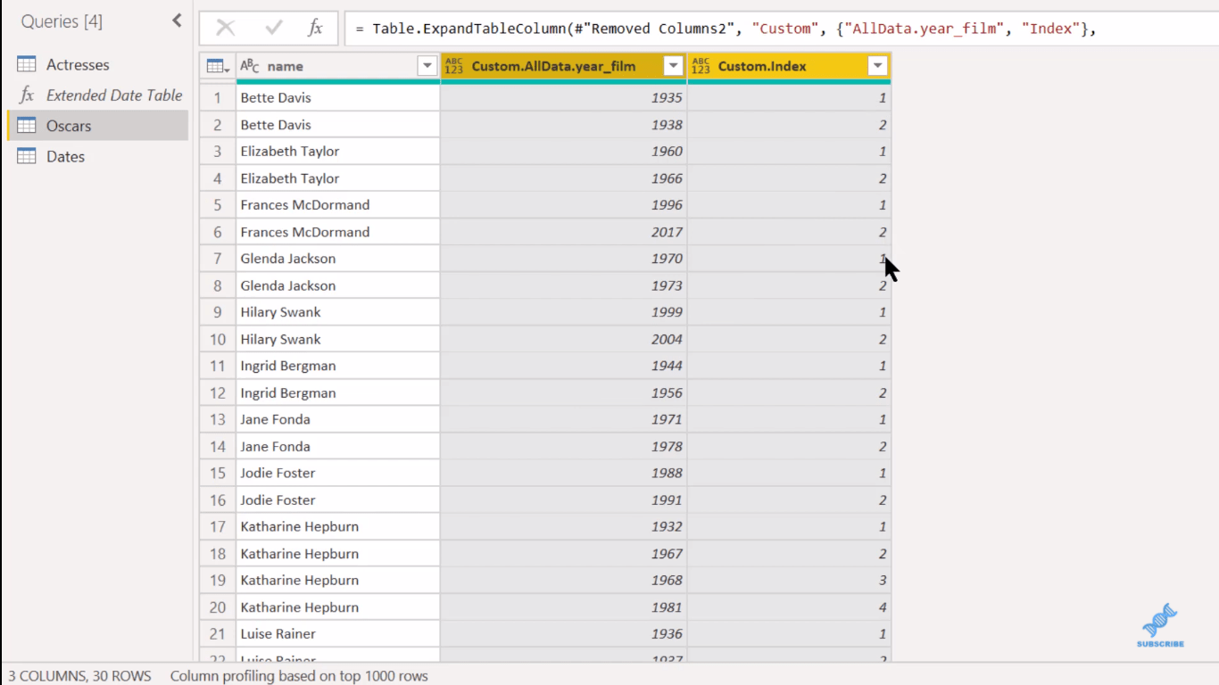 M-kode i Power Query Egendefinerte kolonner |  Lucky Templates