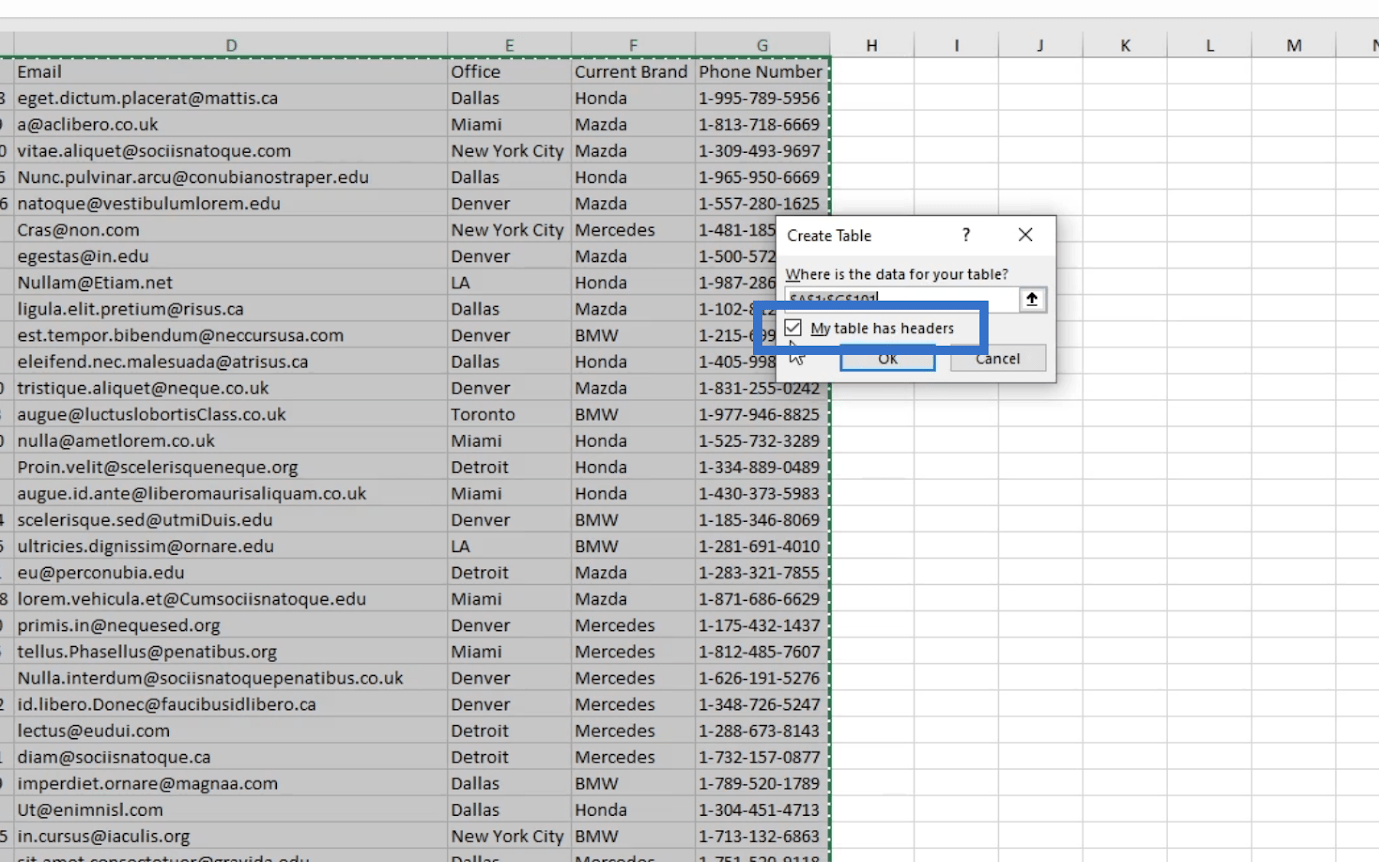 SharePoint-luettelot: Yleiskatsaus