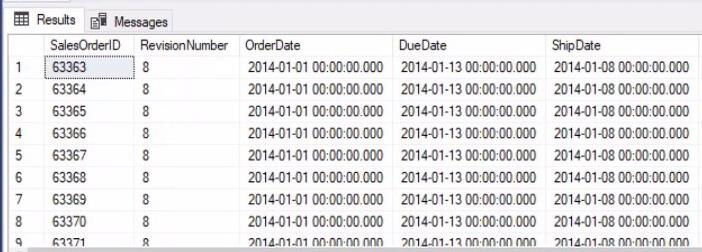 Lagrede prosedyrer i SQL |  Et overblikk