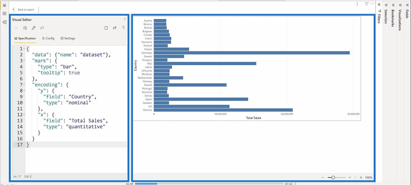 Deneb LuckyTemplates Deklarativ visualisering