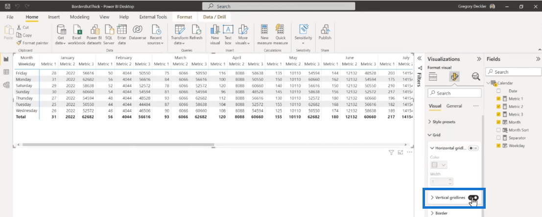 Matrixvisualisering i LuckyTemplates