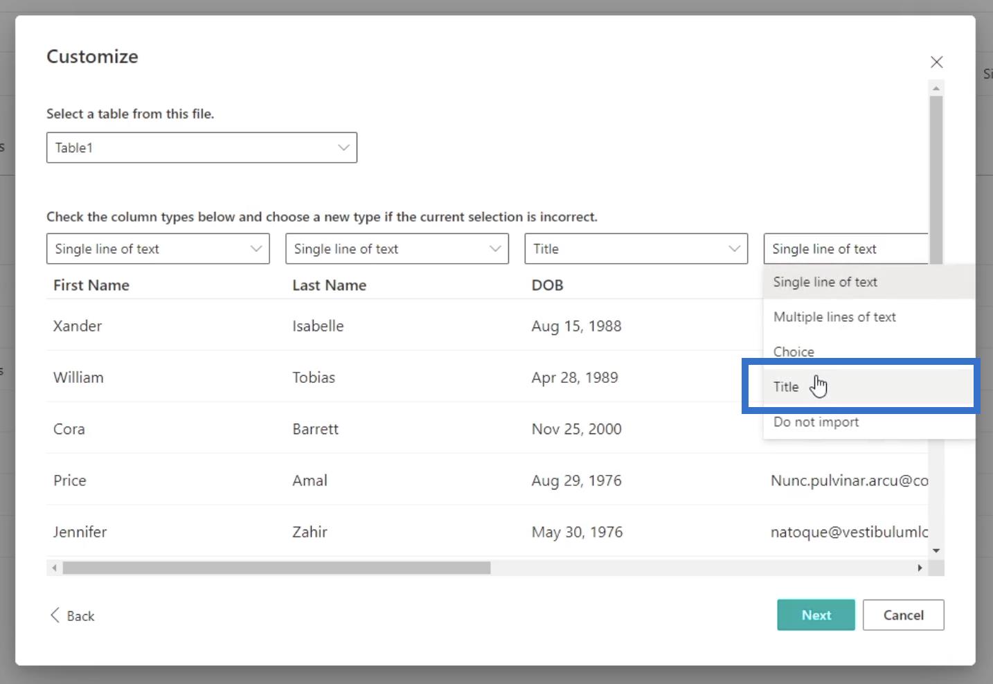 SharePoint-listor: En översikt