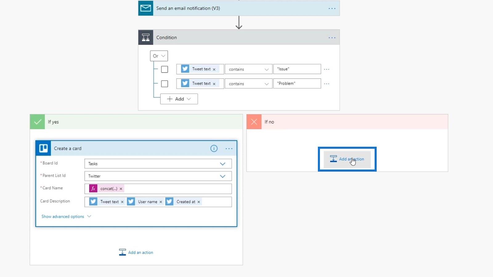 Podmienky spustenia Power Automate – úvod