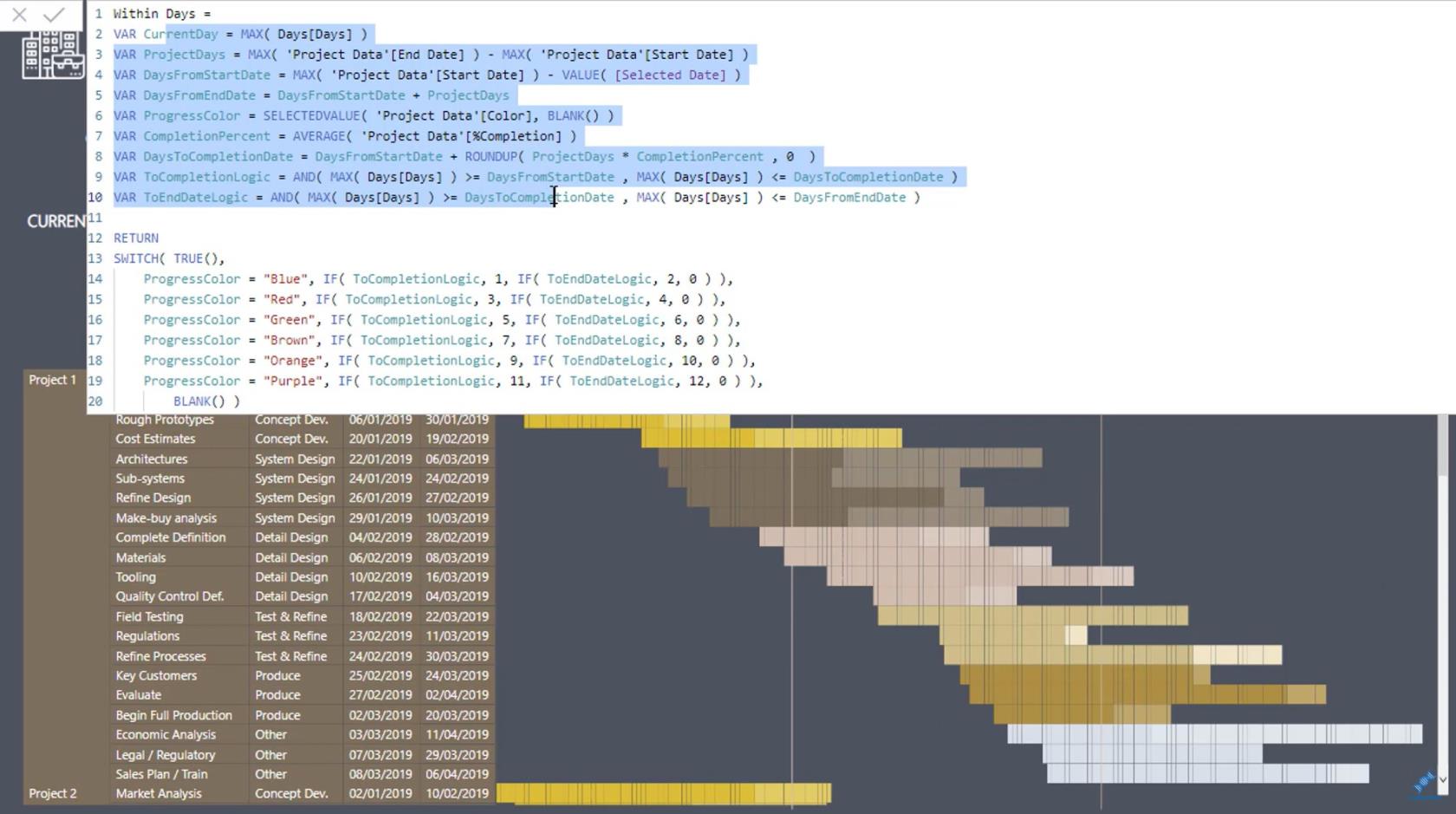 Чому використання змінних LuckyTemplates є кращим способом написання показників DAX